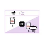 پوچ گربه بالغ عقیم شده رویال کنین مدل استرلایز وزن 85 گرم – Royal Canin Sterilised