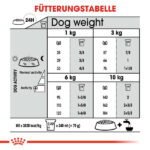 غذای سگ رویال کنین مدل مینی دنتال وزن 3 کیلوگرم