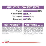 غذای خشک سگ مینی استرلایز رویال کنین Royal Canin وزن 3 کیلوگرم