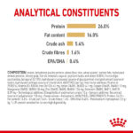 غذای خشک سگ پامرانین ادالت رویال کنین Royal Canin وزن 1.5 کیلوگرم