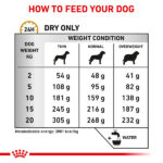 غذای خشک سگ یورینری اس او رویال کنین Royal Canin وزن 2 کیلوگرم