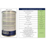 کنسرو سگ بالغ طعم گوشت و سیرابی پترسون peterson وزن 400 گرم